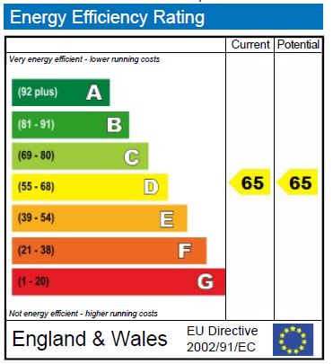 EPC Ratings