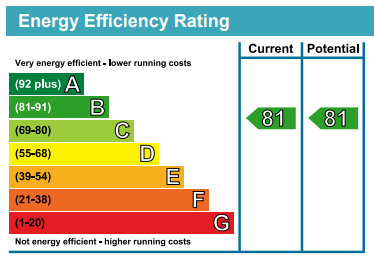 EPC Ratings